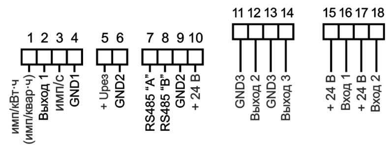 Схема подключения НЕВА СТ412 к RS-485