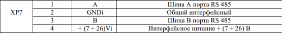 Схема подключения расходомера УРЖ2КМ к УС-RS485