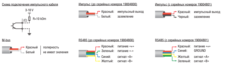 Схема подключения БЕРИЛЛ СТЭ 31