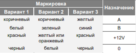 Схема подключения RS-485 КАРАТ-140