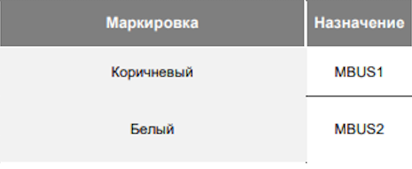 Схема подключения M-Bus КАРАТ-140