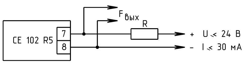 Клеммы импульсного выхода Энергомера CE102 R5