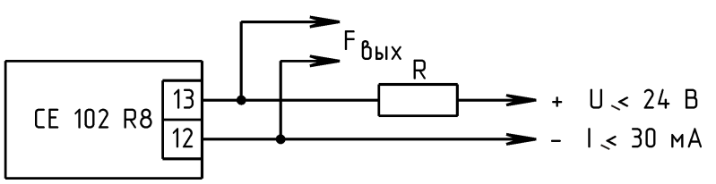 Клеммы импульсного выхода Энергомера CE102 R8