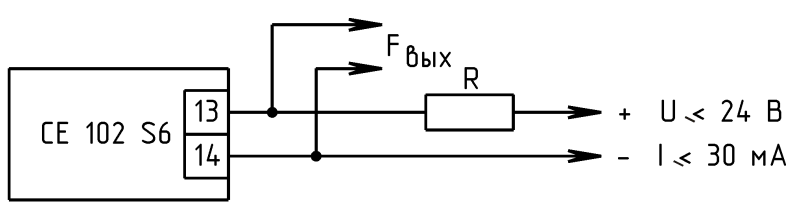 Клеммы импульсного выхода Энергомера CE102 S6