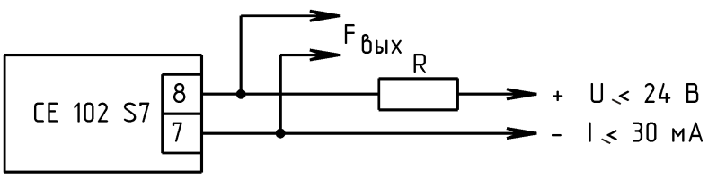 Клеммы импульсного выхода Энергомера CE102 S7